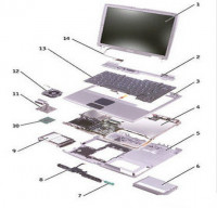 Ремонт ноутбуков в Минске